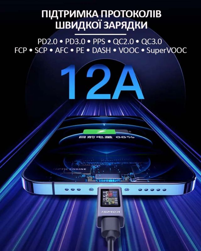 Багатофункціональний USB тестер KOWSI KWS-2302C Type-C / ударостійкий / QC3.0 / 4-30V / 12A