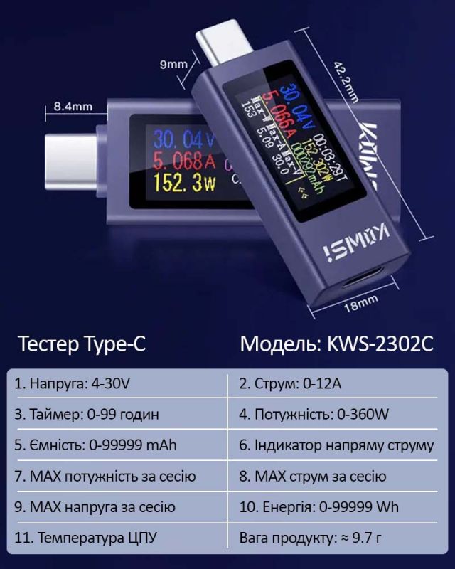 Багатофункціональний USB тестер KOWSI KWS-2302C Type-C / ударостійкий / QC3.0 / 4-30V / 12A