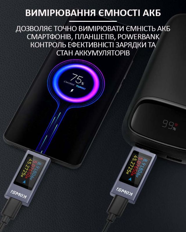 Багатофункціональний USB тестер KOWSI KWS-2303C Type-C / ударостійкий / QC3.0 / 4-30V / 12A