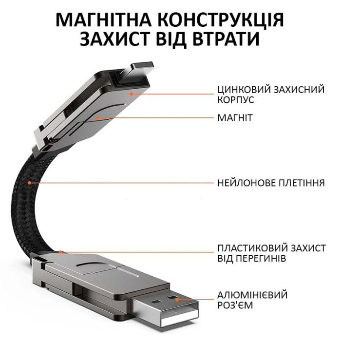 Кабель Type-C to Type-C с переходниками USB + Lightning / 4 в 1 / QC3.0 PD / 60W / 15cm Black
