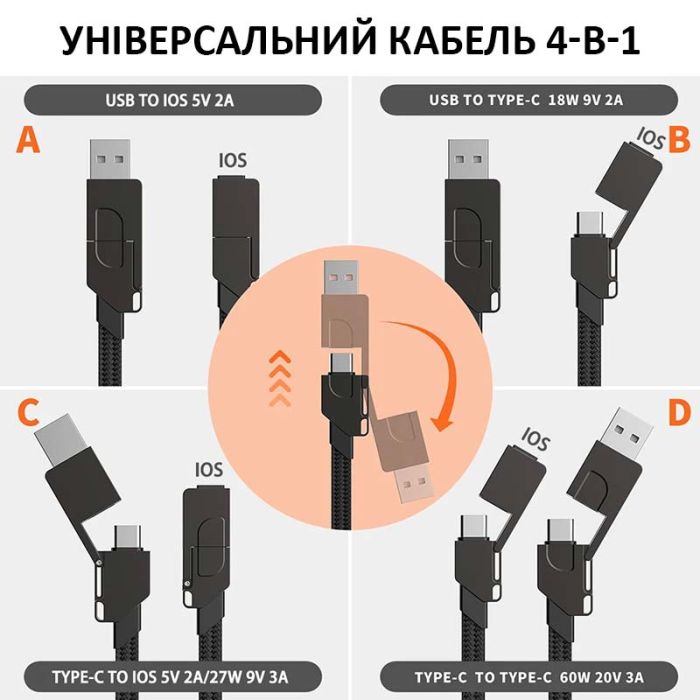 Кабель Type-C to Type-C с переходниками USB + Lightning / 4 в 1 / QC3.0 PD / 60W / 15cm Black