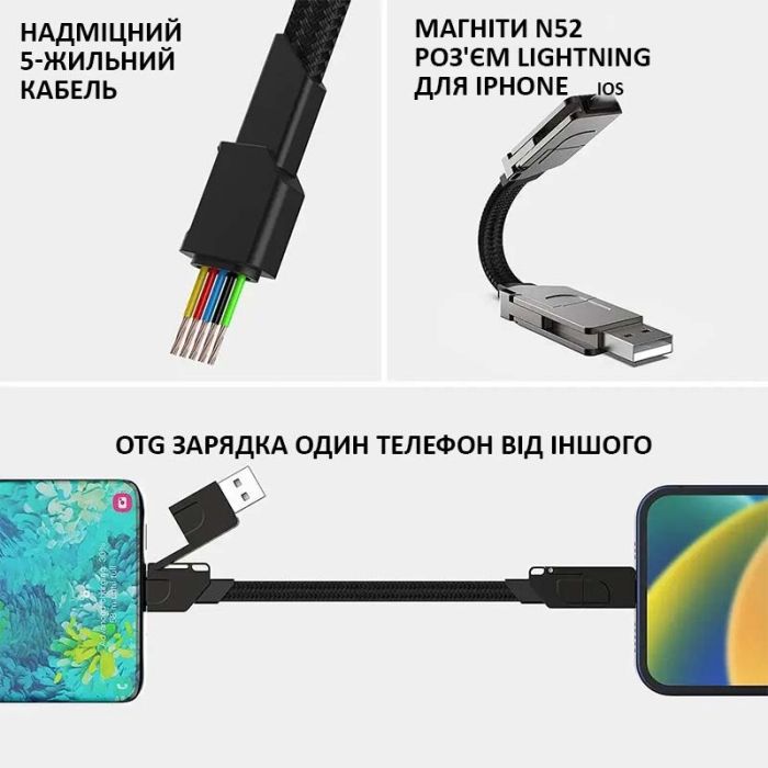 Кабель Type-C to Type-C с переходниками USB + Lightning / 4 в 1 / QC3.0 PD / 60W / 15cm Black