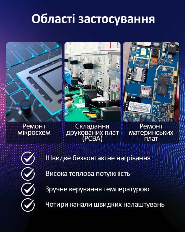 Термоповітряна паяльна станція Quick 861 Pro / 50-550°С / 70 л/хв / OLED / 1300 Вт