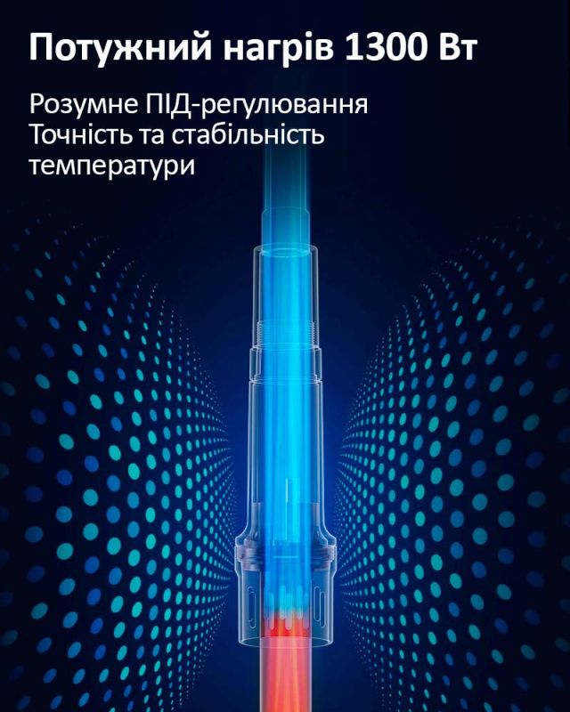 Термоповітряна паяльна станція Quick 861 Pro / 50-550°С / 70 л/хв / OLED / 1300 Вт