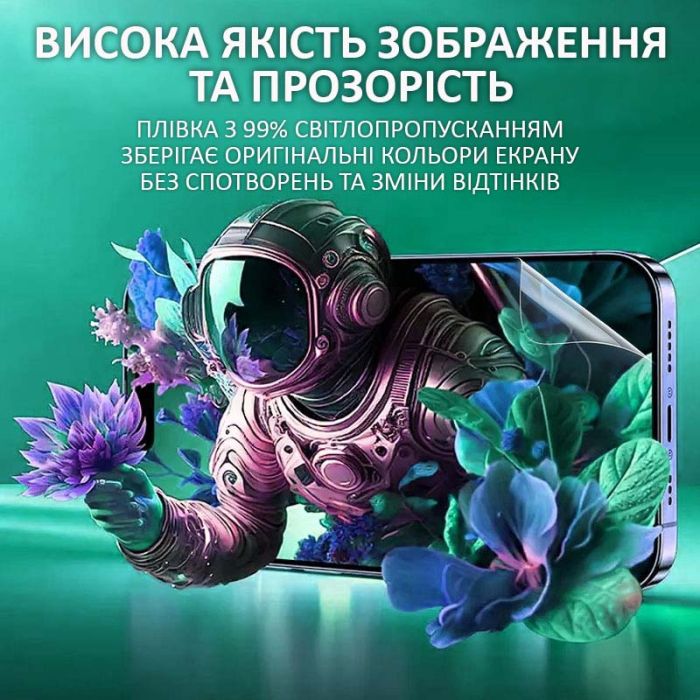 Гидрогелевая пленка RELIFE GF-1 для смартфонов до 7'' HD глянцевая
