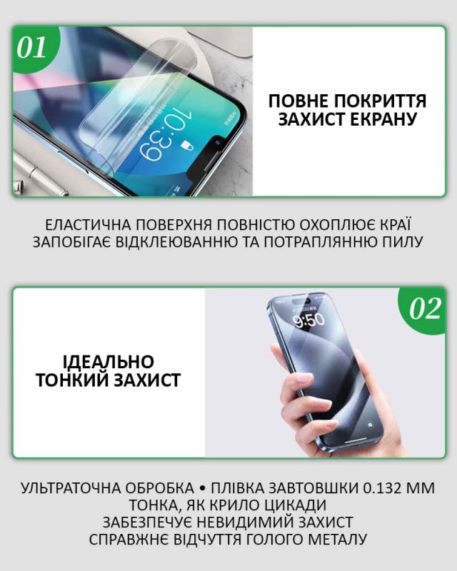 Гидрогелевая пленка RELIFE GF-2 для смартфонов до 7'' HD матовая