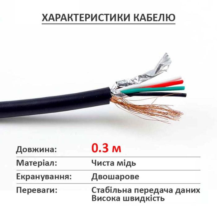 Кабель USB 2.0 - mini USB (AM/Mini 5 pin) Черный 0.3м