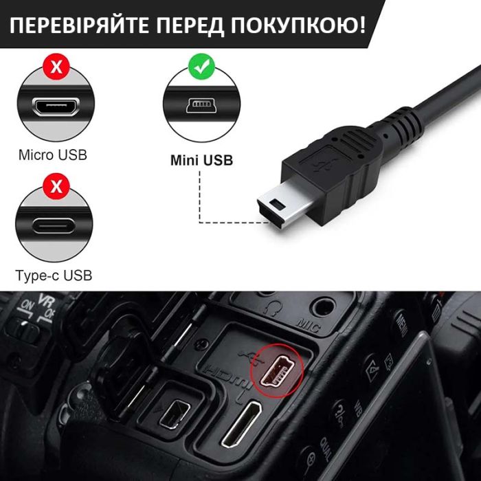 Кабель USB 2.0 - mini USB (AM/Mini 5 pin) Черный 1м