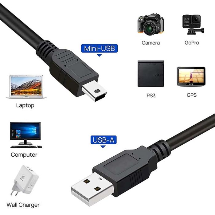Кабель USB 2.0 - mini USB (AM/Mini 5 pin) Черный 1.5м