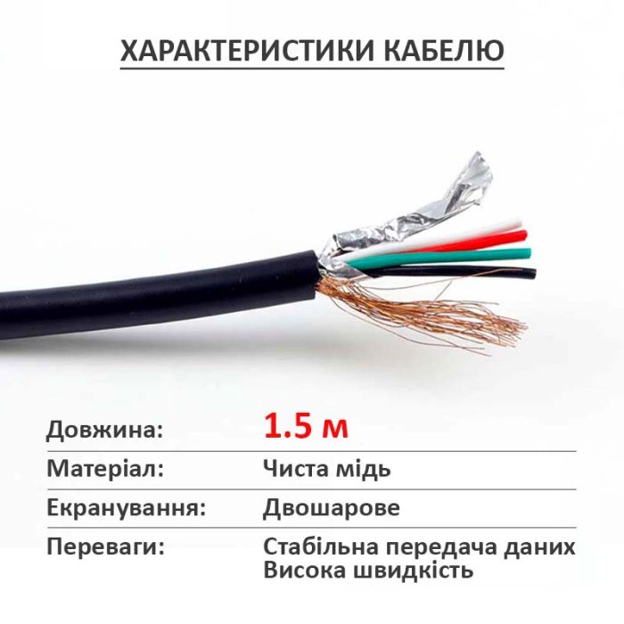 Кабель USB 2.0 - mini USB (AM/Mini 5 pin) Черный 1.5м