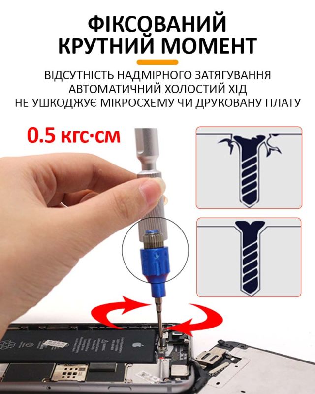 Отвертка прецизионная SW-A24 / фиксированный крутящий момент / сталь S2 / пятиконечная звезда 0.8