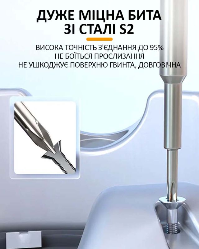 Отвертка прецизионная SW-A24 / фиксированный крутящий момент / сталь S2 / пятиконечная звезда 0.8