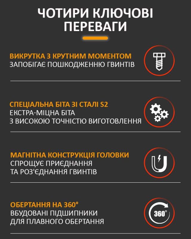 Викрутка прецизійна SW-A24 / фіксований крутний момент / сталь S2 / Y 0.6 для iPhone