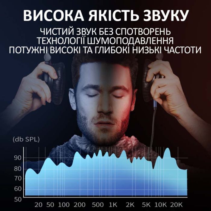 Кабель AUX аудио 3.5мм на 3.5мм (папа-папа) оплетка 1м Черный