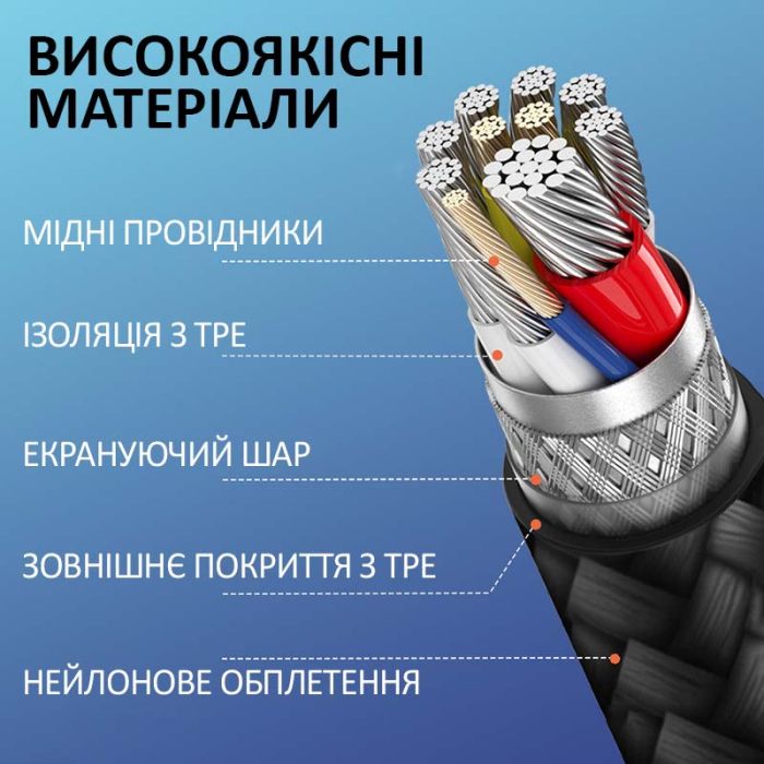 Кабель AUX аудио 3.5мм на 3.5мм (папа-папа) оплетка 1м Черный