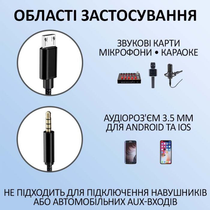 Кабель AUX Micro-USB на 3.5мм (папа-папа) аудио переходник в оплетке 1.5м Черный