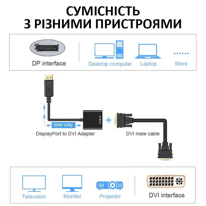 Переходник адаптер XP-354 Display Port (папа) на DVI (мама) 1080P 20см Черный