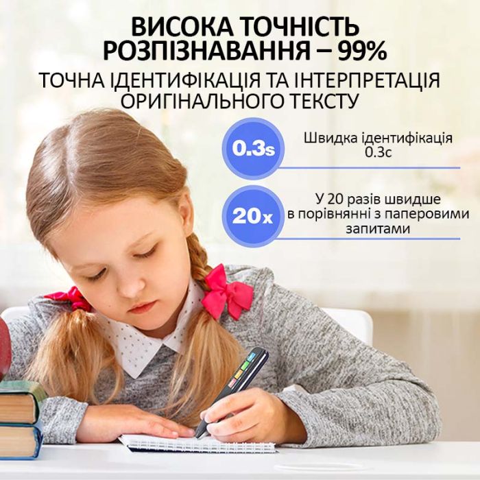 Голосовой переводчик ручка-сканер S50 / 134 языка / Онлайн, офлайн перевод / 1500 mAh / WI-FI