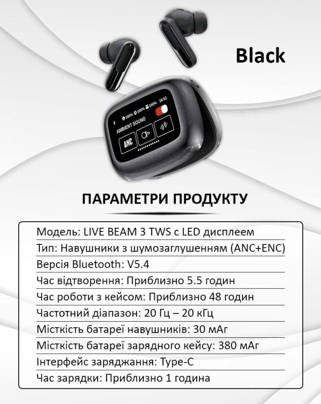 Наушники беспроводные LIVE BEAM 3 TWS с LED дисплеем, Bluetooth 5.4, ANC + ENC, 380mAh, IP55 Black