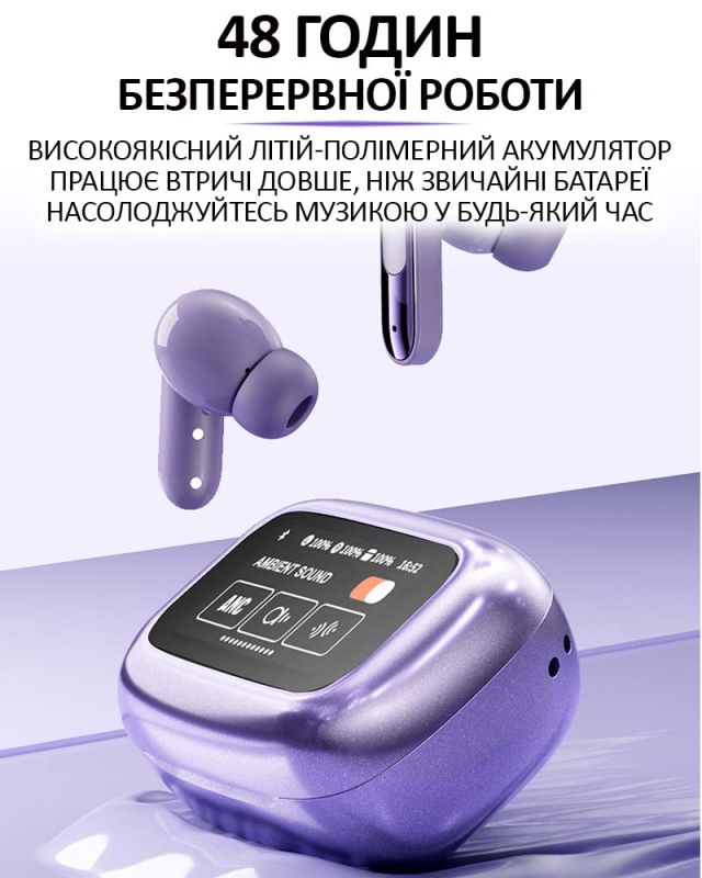 Наушники беспроводные LIVE BEAM 3 TWS с LED дисплеем, Bluetooth 5.4, ANC + ENC, 380mAh, IP55 White