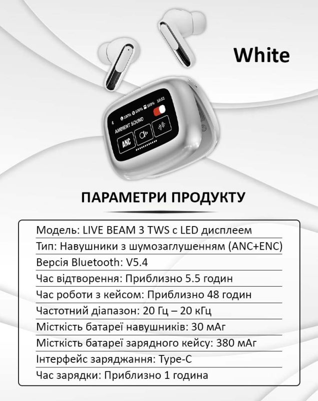 Наушники беспроводные LIVE BEAM 3 TWS с LED дисплеем, Bluetooth 5.4, ANC + ENC, 380mAh, IP55 White