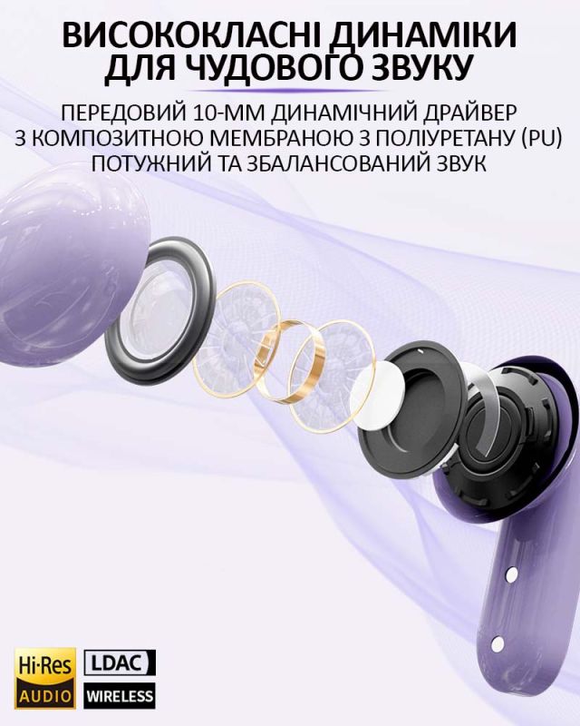 Наушники беспроводные LIVE BEAM 3 TWS с LED дисплеем, Bluetooth 5.4, ANC + ENC, 380mAh, IP55 Blue