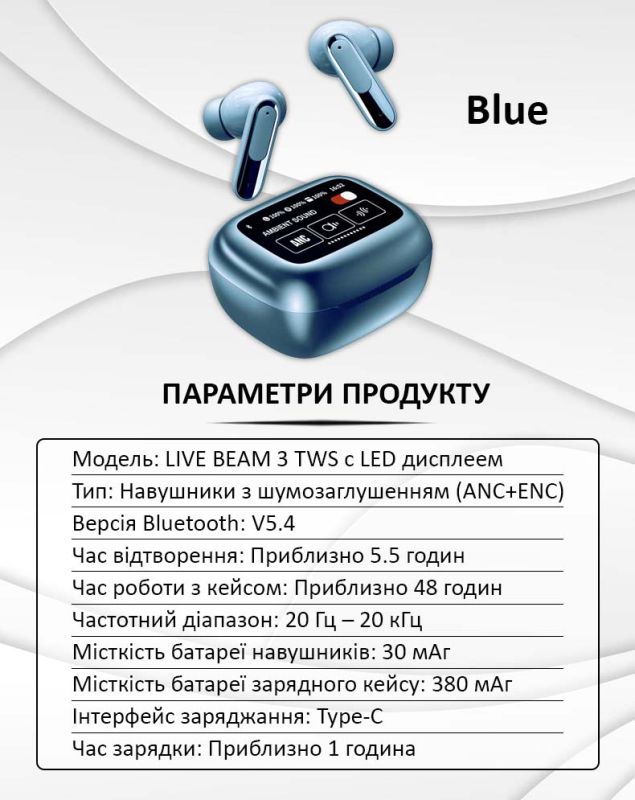Наушники беспроводные LIVE BEAM 3 TWS с LED дисплеем, Bluetooth 5.4, ANC + ENC, 380mAh, IP55 Blue
