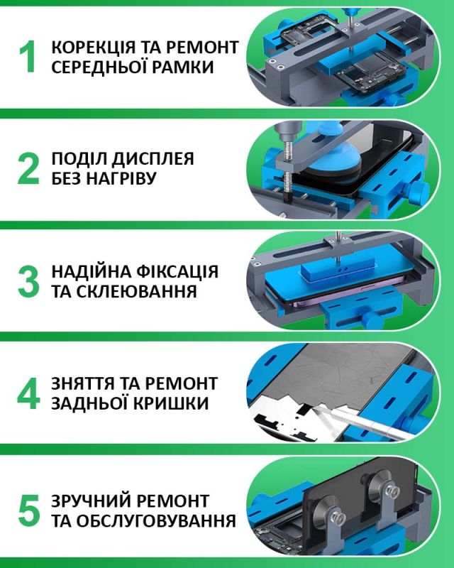 Держатель платформа Relife RL-601P Max для ремонта деформации рамки, удаления дисплея, задней крышки