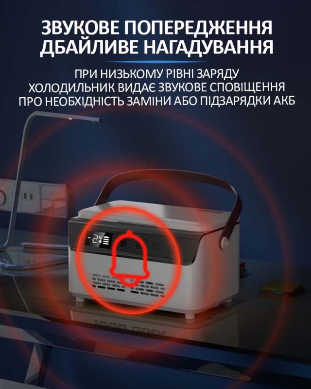 Медичний портативний міні холодильник Coolbox для ліків, інсуліну / сумка / USB / 220V / 2xАКБ 10400mAh