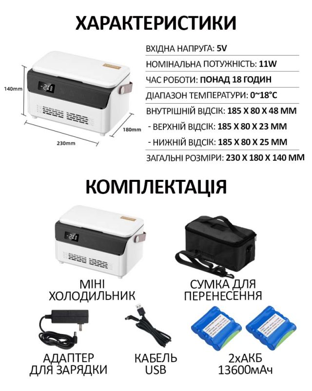 Медичний портативний міні холодильник Coolbox для ліків, інсуліну / сумка / USB / 220V / 2xАКБ 10400mAh