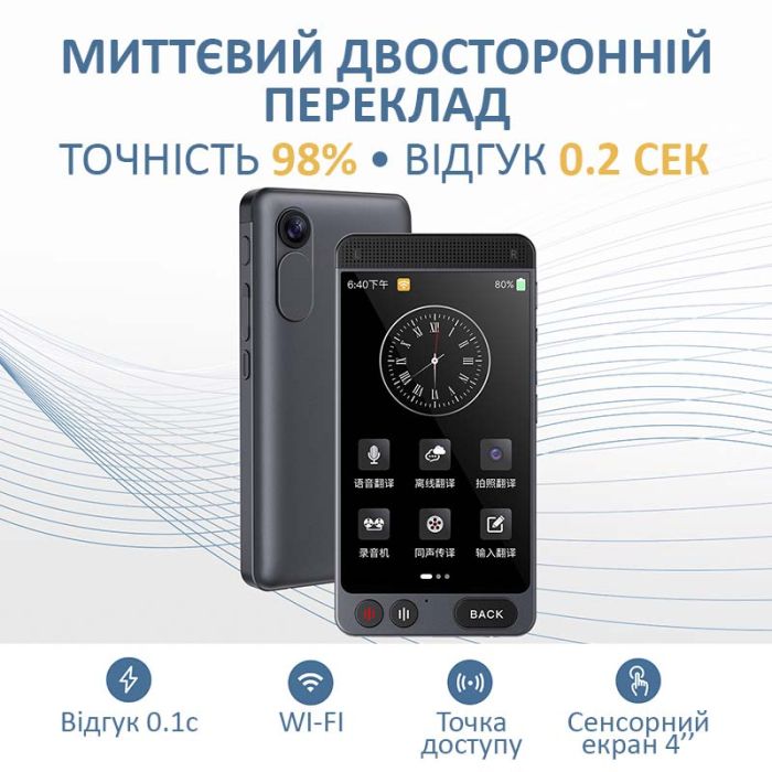 Голосовой AI электронный переводчик D21, 142 языка онлайн, 19 офлайн, 74 фото перевод, 4'', 5Мп, 2000mAh