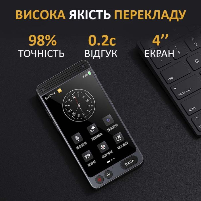 Голосовой AI электронный переводчик D21, 142 языка онлайн, 19 офлайн, 74 фото перевод, 4'', 5Мп, 2000mAh