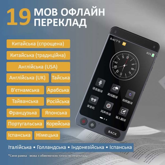 Голосовой AI электронный переводчик D21, 142 языка онлайн, 19 офлайн, 74 фото перевод, 4'', 5Мп, 2000mAh