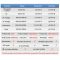 Мультиметр цифровий Aneng SZ01 кишеньковий, True RMS, NCV, автовизначення, ліхтарик, LCD, 600В, 10A