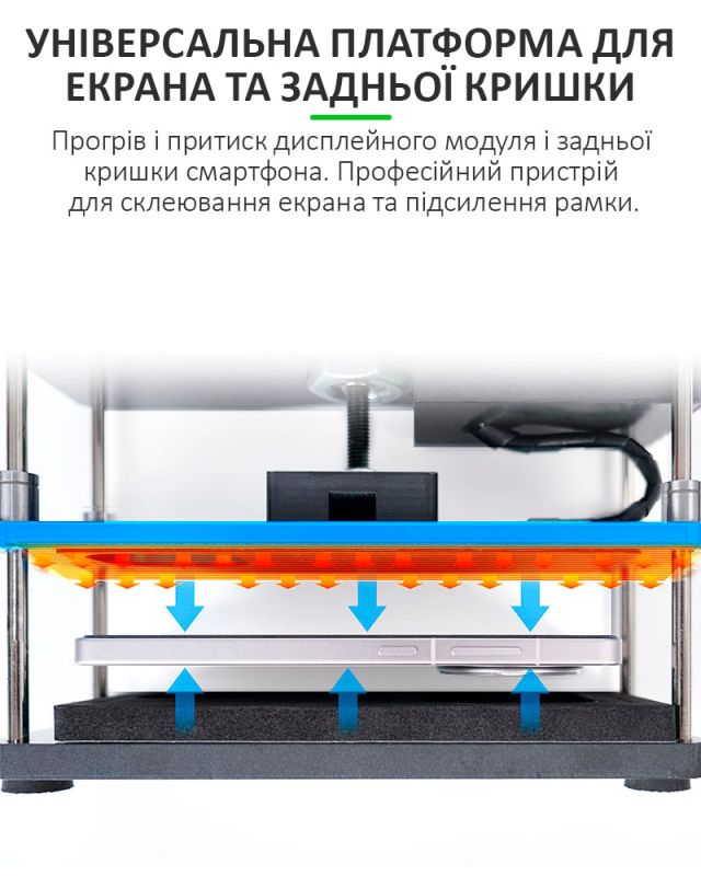 Пресс платформа RELIFE LS5 SE с нагревом до 80°C / для ремонта дисплея, задней крышки смартфонов