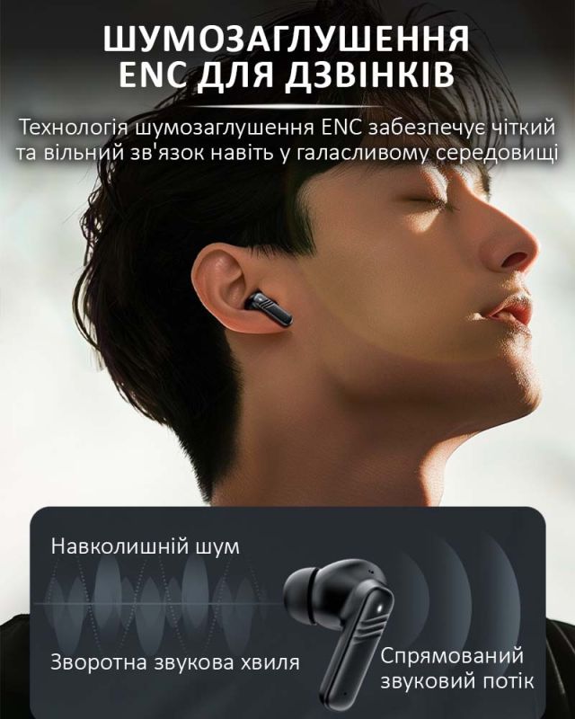 Наушники беспроводные LX-30 TWS Earbuds с LED дисплеем, Bluetooth 5.4, ANC + ENC, 300mAh Black
