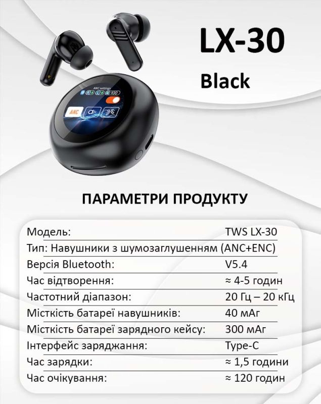 Наушники беспроводные LX-30 TWS Earbuds с LED дисплеем, Bluetooth 5.4, ANC + ENC, 300mAh Black