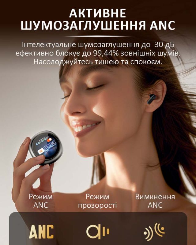 Навушники бездротові LX-30 TWS Earbuds з LED дисплеєм, Bluetooth 5.4, ANC + ENC, 300mAh White