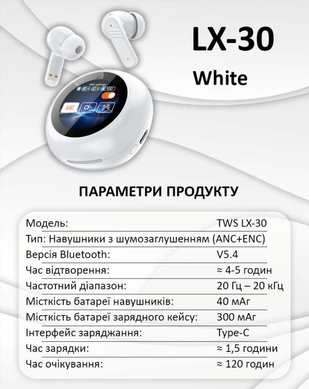 Навушники бездротові LX-30 TWS Earbuds з LED дисплеєм, Bluetooth 5.4, ANC + ENC, 300mAh White