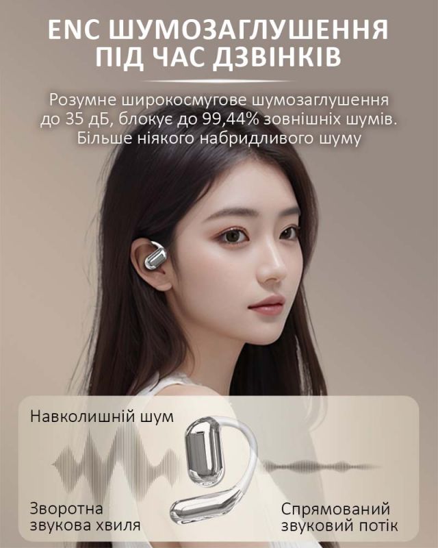 Наушники беспроводные Q16 Pro TWS Earbuds с LED дисплеем, Bluetooth 5.4, ENC, 500mAh White