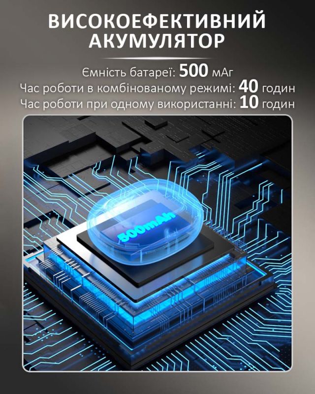 Наушники беспроводные Q16 Pro TWS Earbuds с LED дисплеем, Bluetooth 5.4, ENC, 500mAh White