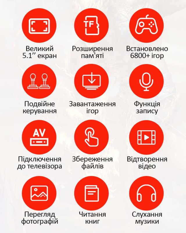 Портативная игровая приставка X7 Plus / 5.1'' / 8Gb / 6800+ ретро игры / подключение к TV / 1500mAh