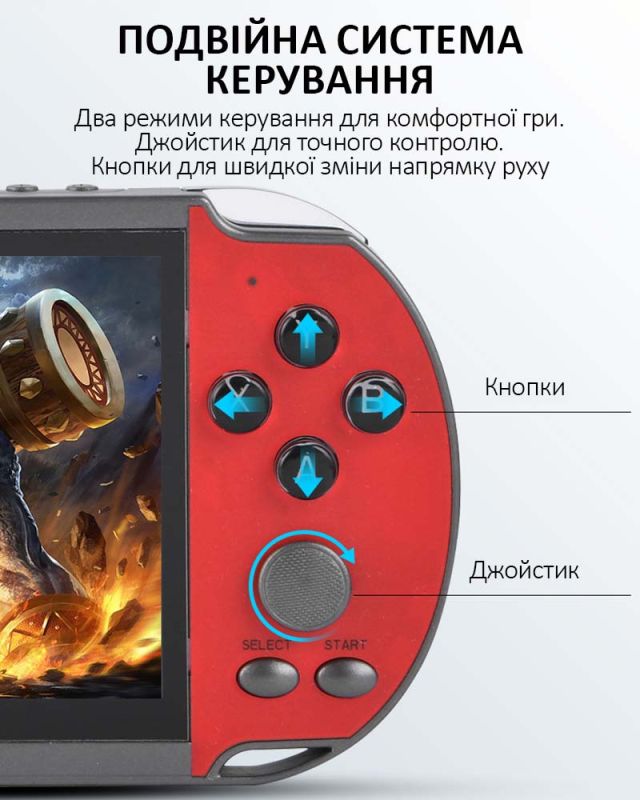 Портативная игровая приставка X7 Plus / 5.1'' / 8Gb / 6800+ ретро игры / подключение к TV / 1500mAh