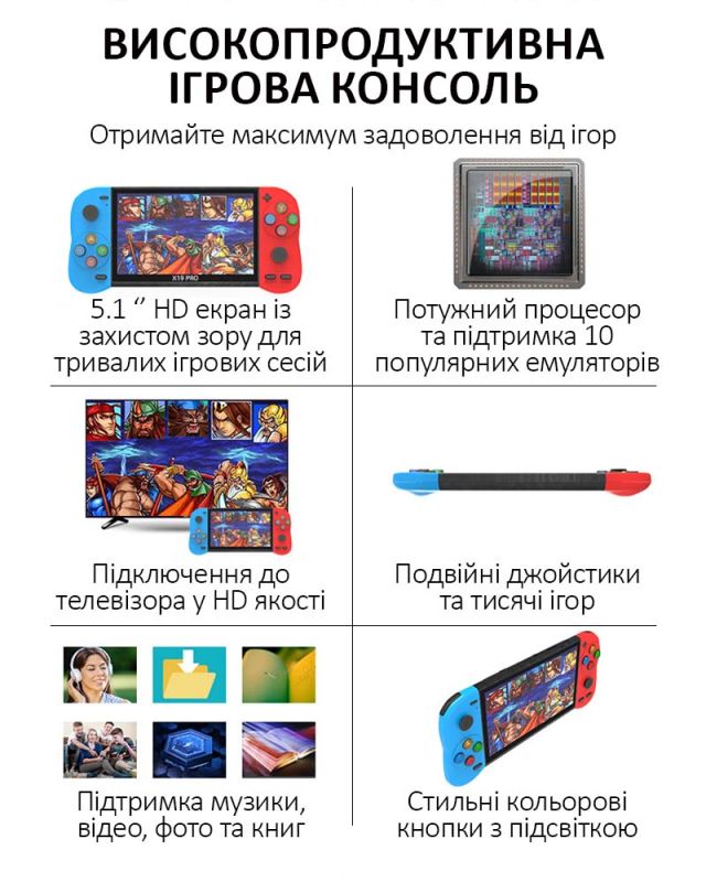 Портативная игровая приставка X19 Pro / 5.1'' / 8Gb / 6800+ ретро игры / подключение к TV / 1500mAh