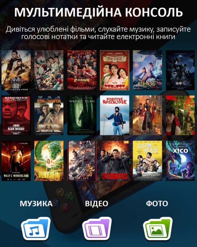 Портативная игровая приставка X19 Pro / 5.1'' / 8Gb / 6800+ ретро игры / подключение к TV / 1500mAh