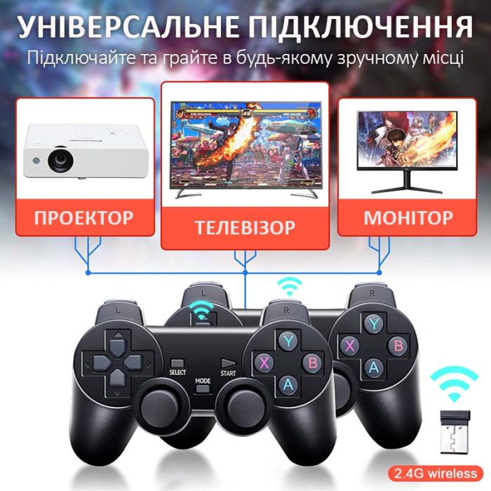 Портативная игровая приставка GD10 беспроводная, 40000 игр, 128 ГБ, 2 джойстика, ретро 8-16-32 бит, 4K, HDMI
