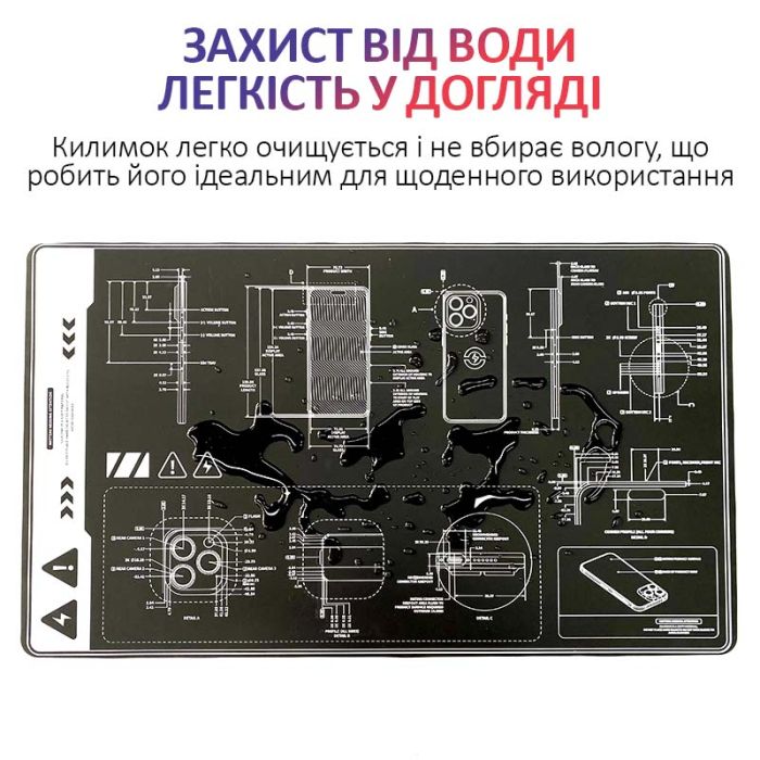 Cиликоновый коврик TELIJIA TE-719 для пайки и ремонта техники / до 300°C / 595x348мм / Черный