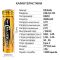 Аккумулятор LiitoKala USB-18-T35 / 18650 / 3500 mAh / Type-C Original