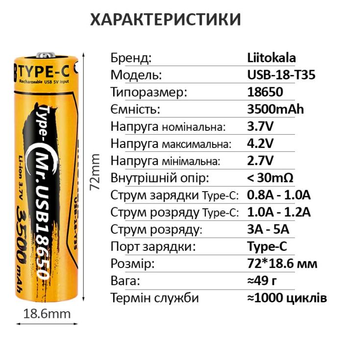Аккумулятор LiitoKala USB-18-T35 / 18650 / 3500 mAh / Type-C Original