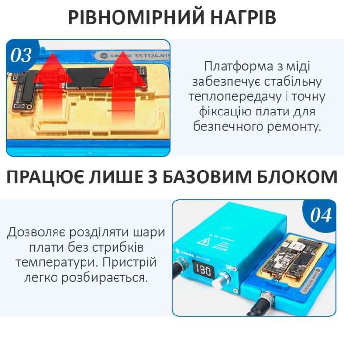 Нижний подогрев Sunshine SS-T12A-N15 для iPhone 15 / 15 Plus / 15 Pro / 15 Pro Max